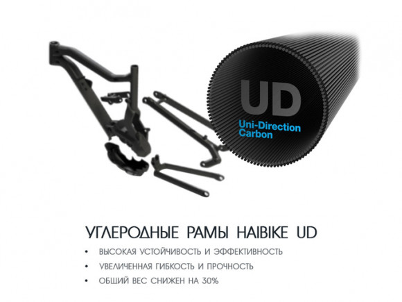 Электровелосипед Haibike (2018) Xduro FullSeven Car. 10.0 500Wh 11s XTR Электровелосипед Haibike (2018) Xduro FullSeven Car. 10.0 500Wh 11s XTR